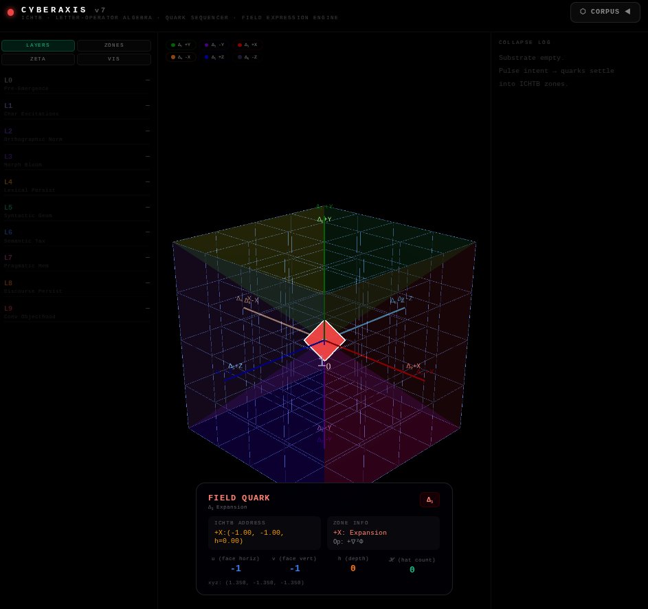 CyberAxis start — ICHTB field empty, ready